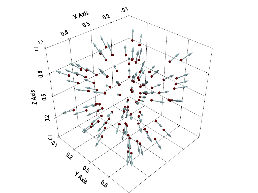 b create point cloud