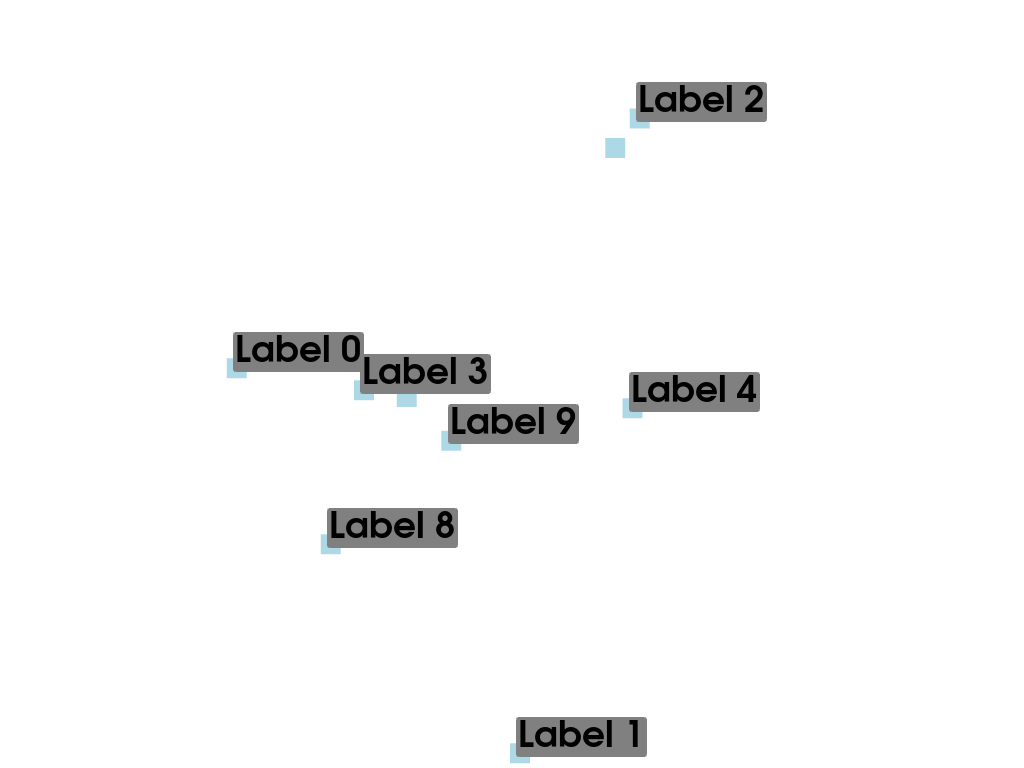 e labels